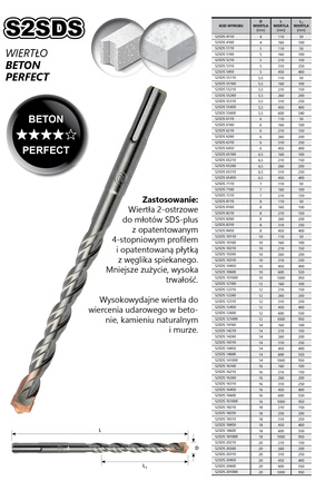 Wiertło S. Hammer Plus Drill S2SDS 16x260