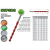 Wiert. Uni Perfect SDS SUPSDS 10x210