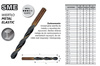 Wiert. Metal Elastic SME 1,5 (3)