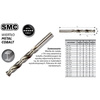 Wiertło S. Metal Cobalt SMC 5,0x86
